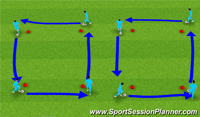 Football/Soccer Session Plan Drill (Colour): Working turns around a box