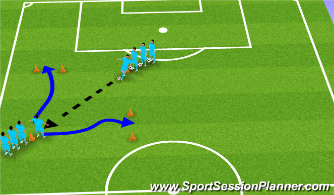 Football/Soccer Session Plan Drill (Colour): One on one with 2 goals