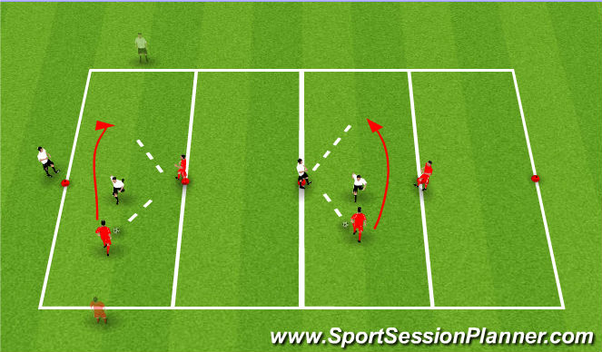 Football/Soccer Session Plan Drill (Colour): Main Theme I