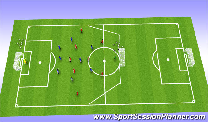Football/Soccer Session Plan Drill (Colour): Small Sided Games