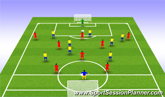 Football/Soccer Session Plan Drill (Colour): SSG