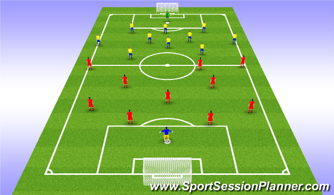 Football/Soccer Session Plan Drill (Colour): 11v11