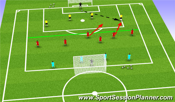 Football/Soccer Session Plan Drill (Colour): MDG