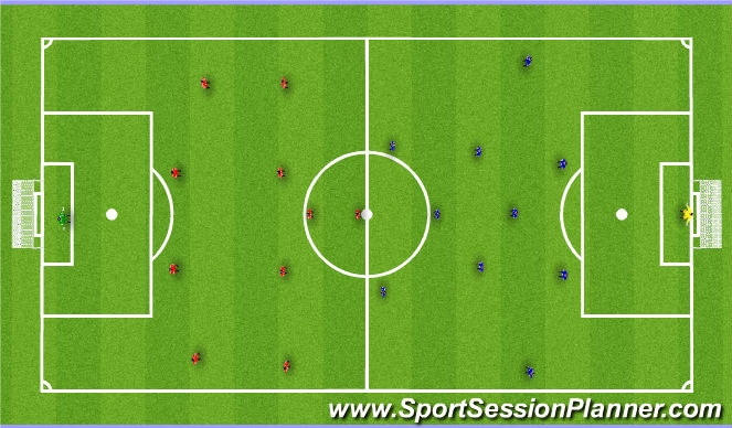 Football/Soccer Session Plan Drill (Colour): 11v11 - Full Game positions