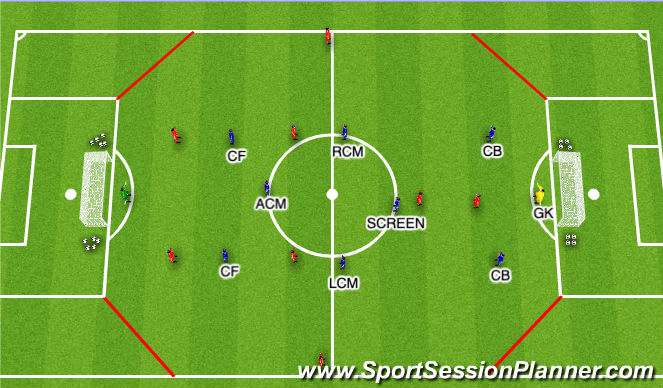 Football/Soccer Session Plan Drill (Colour): 9v9 - SSG