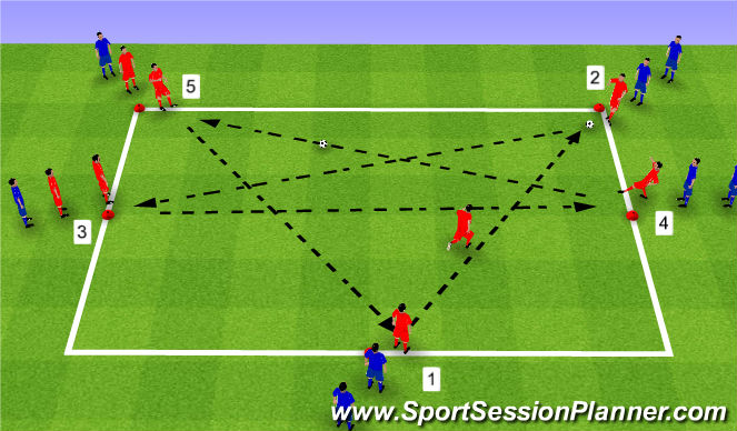 Football/Soccer Session Plan Drill (Colour): Hex Passing Warm-Up