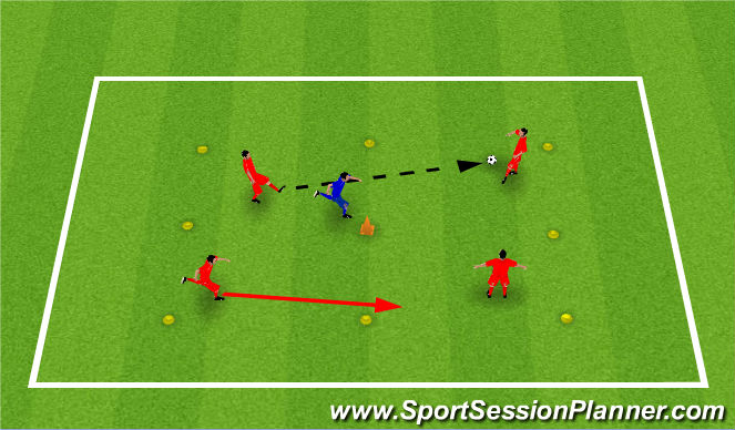 Football/Soccer Session Plan Drill (Colour): Receive under pressure