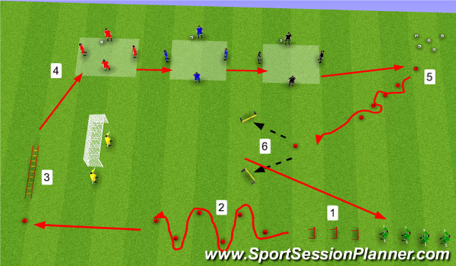 Football/Soccer Session Plan Drill (Colour): Pantalla 1