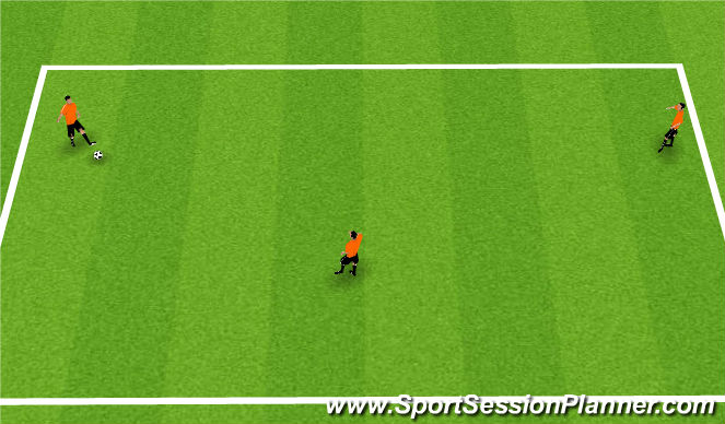 Football/Soccer Session Plan Drill (Colour): Animation 1