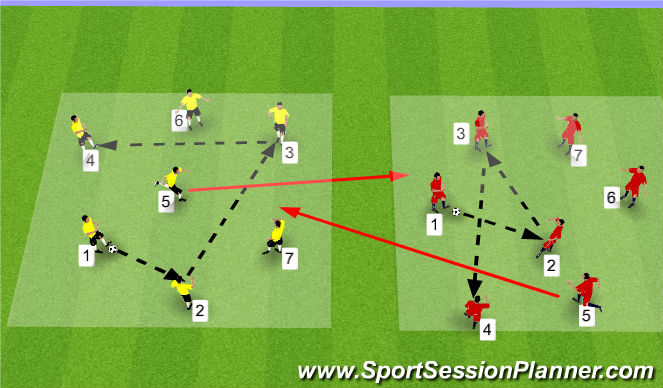 Football/Soccer Session Plan Drill (Colour): Warm-up