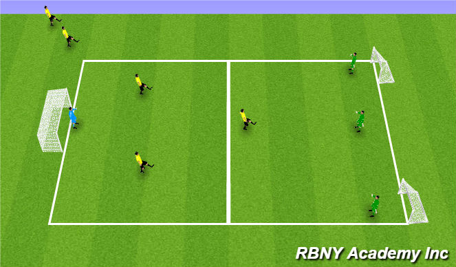 Football/Soccer Session Plan Drill (Colour): Screen 4