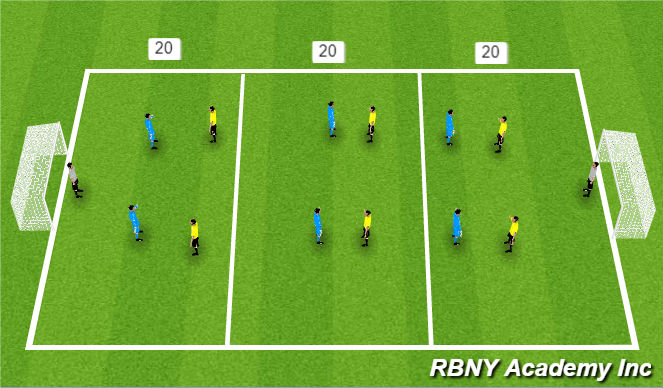 Football/Soccer: Attacking to find the target man (Tactical ...