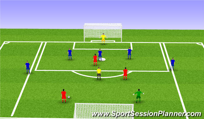 Football/Soccer Session Plan Drill (Colour): Defending with a Back 3, WBs, #4