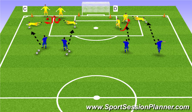 Football/Soccer Session Plan Drill (Colour): Screen 2
