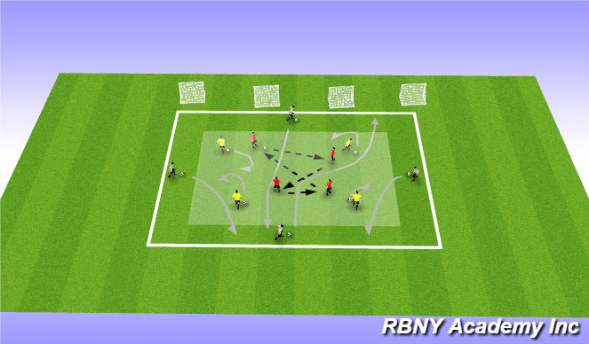 Football/Soccer Session Plan Drill (Colour): Warmup