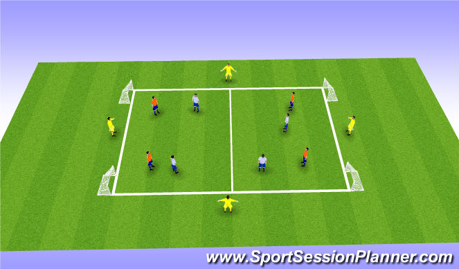 Football/Soccer Session Plan Drill (Colour): Screen 1