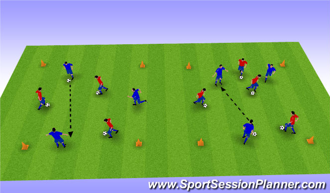 Football/Soccer Session Plan Drill (Colour): Passen u. Freilaufen