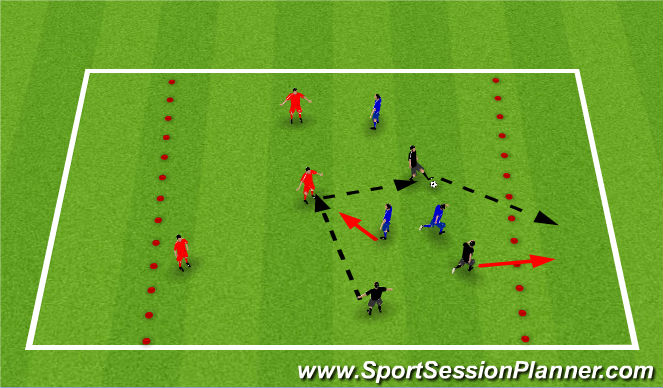 Football/Soccer Session Plan Drill (Colour): Screen 2