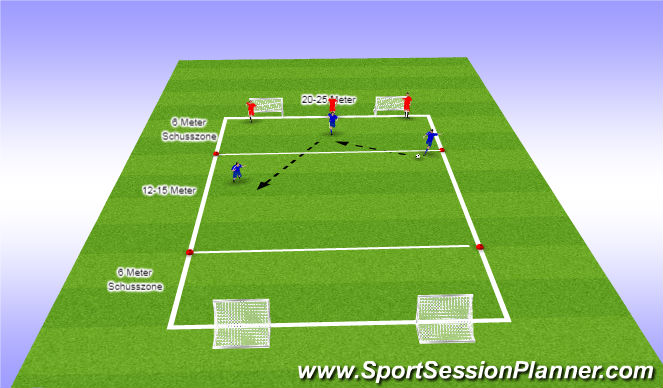 Football/Soccer Session Plan Drill (Colour): 3 gegen 0