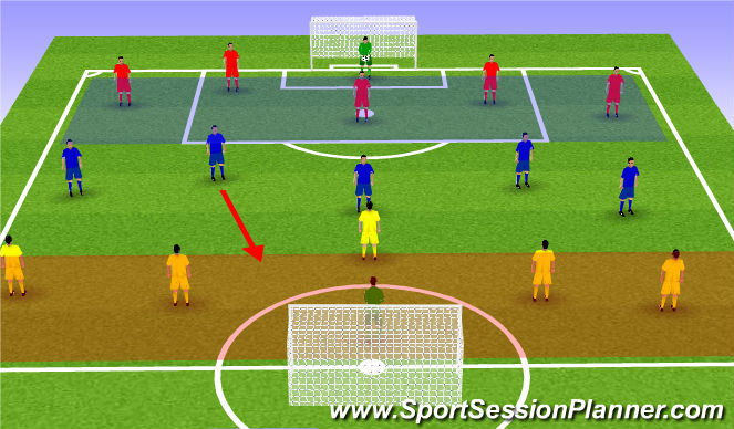 Football/Soccer Session Plan Drill (Colour): Warm Up