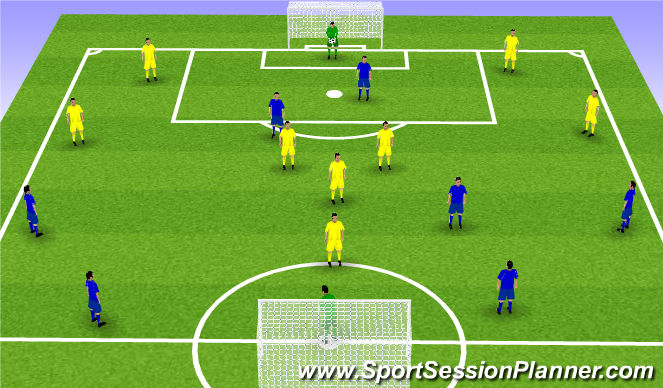 Football/Soccer Session Plan Drill (Colour): Overload  vs Underload