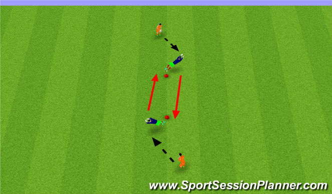 Football/Soccer Session Plan Drill (Colour): Catch