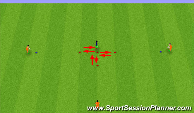 Football/Soccer Session Plan Drill (Colour): Station move