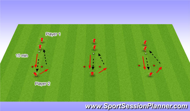 Football/Soccer Session Plan Drill (Colour): First touch away from pressure