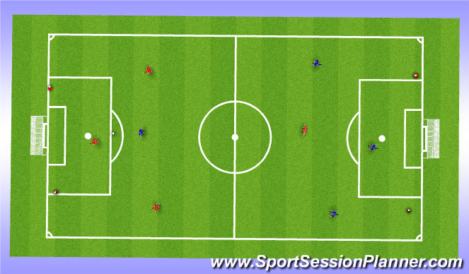 Football/Soccer Session Plan Drill (Colour): Screen 4