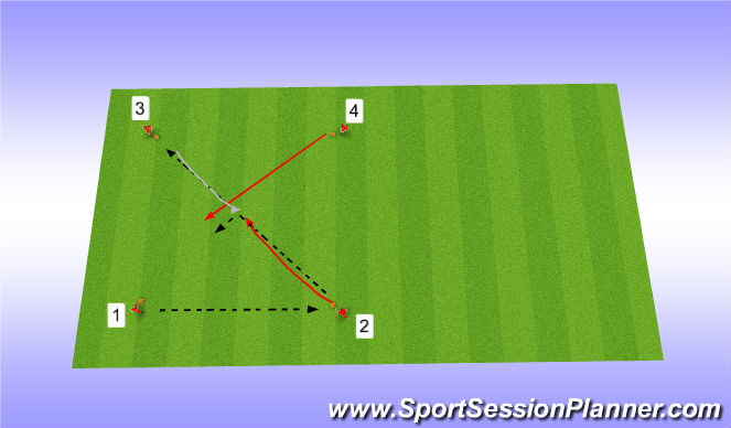 Football/Soccer Session Plan Drill (Colour): Overlap