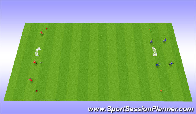 Football/Soccer Session Plan Drill (Colour): 1vs1, 2vs1, 3vs2