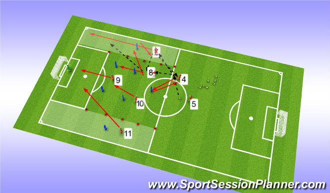 Football/Soccer Session Plan Drill (Colour): Screen 4