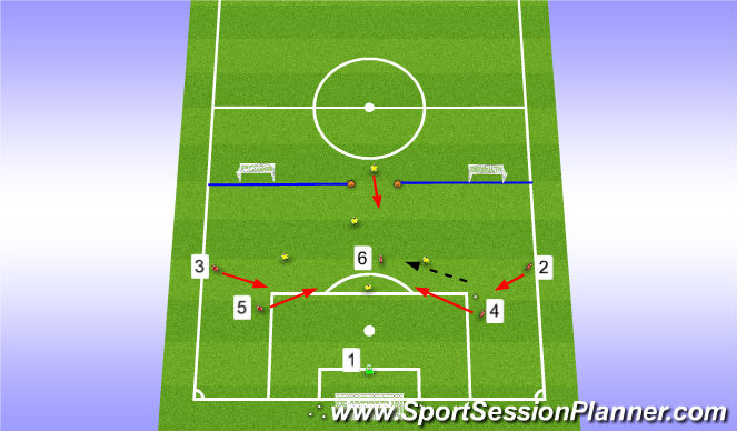 Football/Soccer Session Plan Drill (Colour): Stage 2 (Orientation)