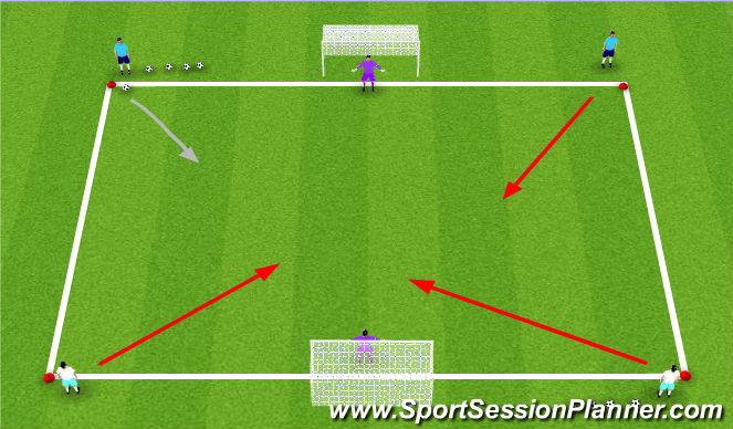 Football/Soccer Session Plan Drill (Colour): Flying 2's