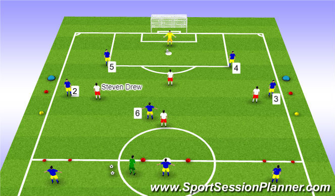 Football/Soccer Session Plan Drill (Colour): Drill GK - Attacking Shape