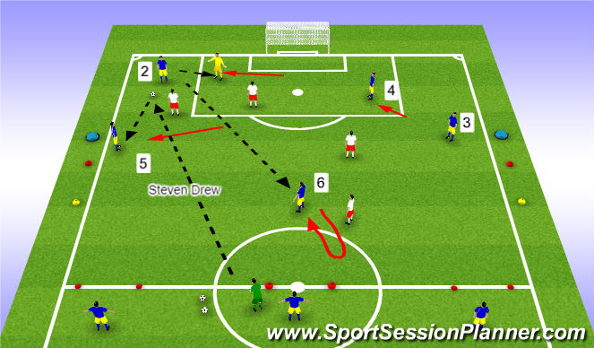 Football/Soccer Session Plan Drill (Colour): High Press & Corner Serve