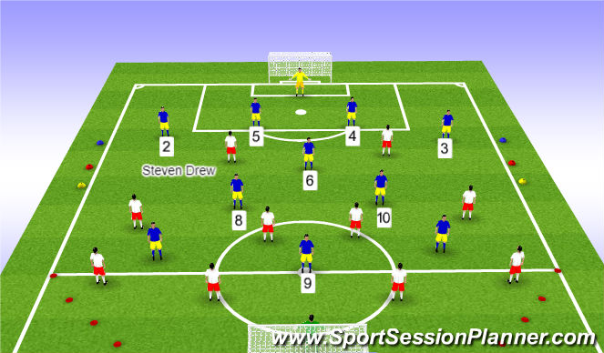 Football/Soccer Session Plan Drill (Colour): 11v11