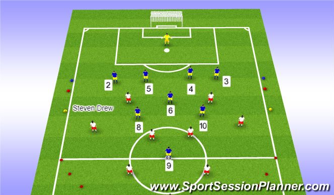 Football/Soccer Session Plan Drill (Colour): SSG Offside