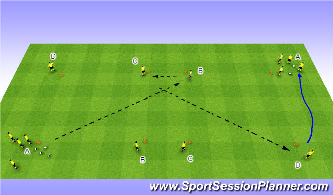 Football/Soccer Session Plan Drill (Colour): Passing Warm up