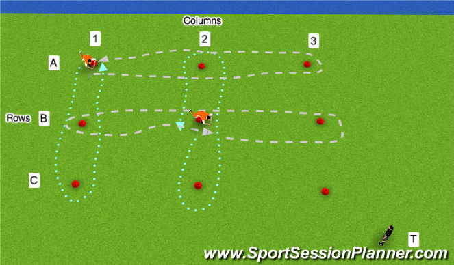 Hockey Session Plan Drill (Colour): ABC 123