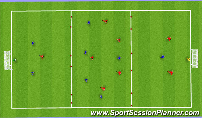 Football/Soccer Session Plan Drill (Colour): Screen 4