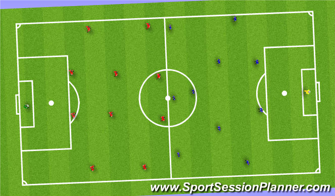 Football/Soccer Session Plan Drill (Colour): Screen 5