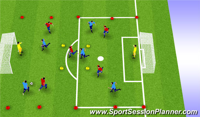 Football/Soccer Session Plan Drill (Colour): Team Pressing