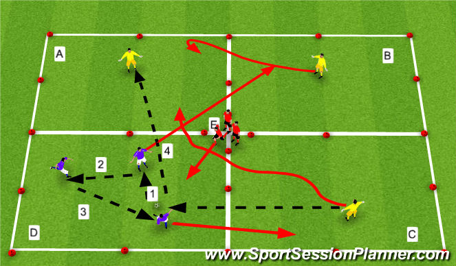 Football/Soccer Session Plan Drill (Colour): Sharpness in concentration and aerobic levels . . .