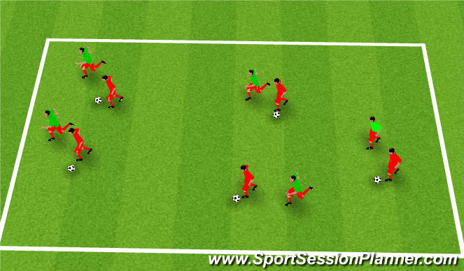 Football/Soccer Session Plan Drill (Colour): Performing Skills Against Passive Defenders