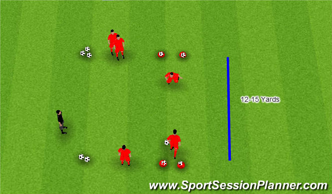 Football/Soccer Session Plan Drill (Colour): 1 v 1 Against Defender On The Line