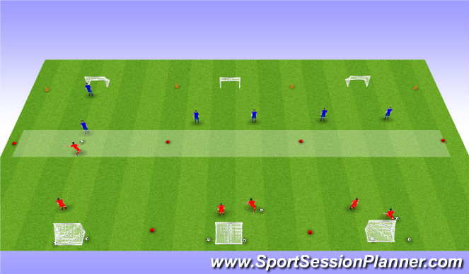 Football/Soccer Session Plan Drill (Colour): Tactical - Opposed practice