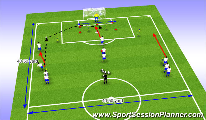 Football/Soccer Session Plan Drill (Colour): Arrival Activity -