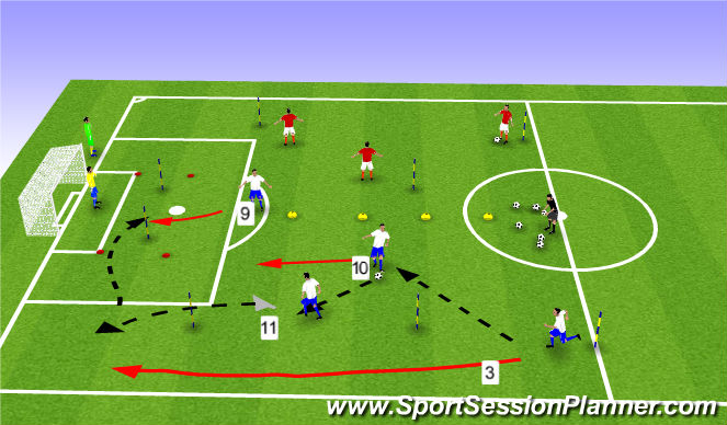 Football/Soccer Session Plan Drill (Colour): Lead in