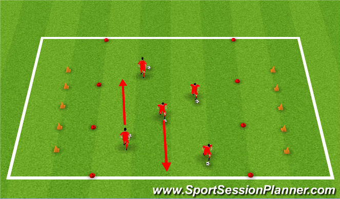 Football/Soccer Session Plan Drill (Colour): Turning Warm Up